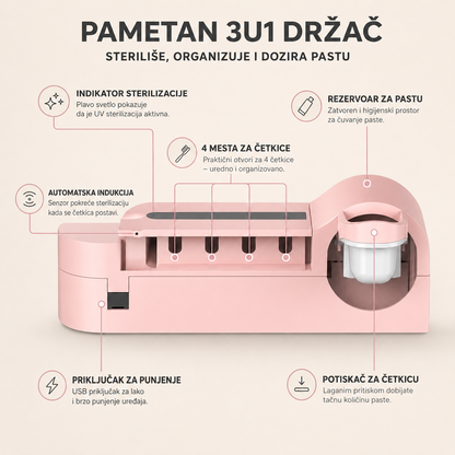 Elvora Sterilizator za Četkice