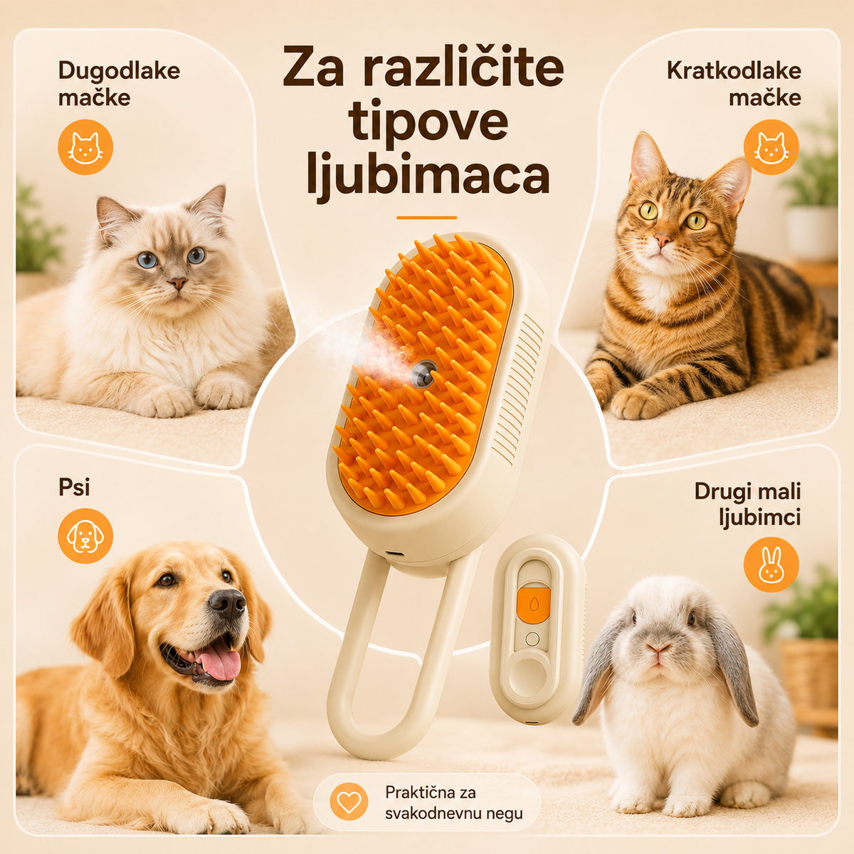 Elvora 4u1 Četka za Ljubimce sa Parom